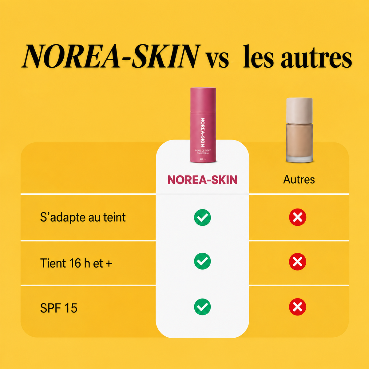 Fond de teint à changement de couleur